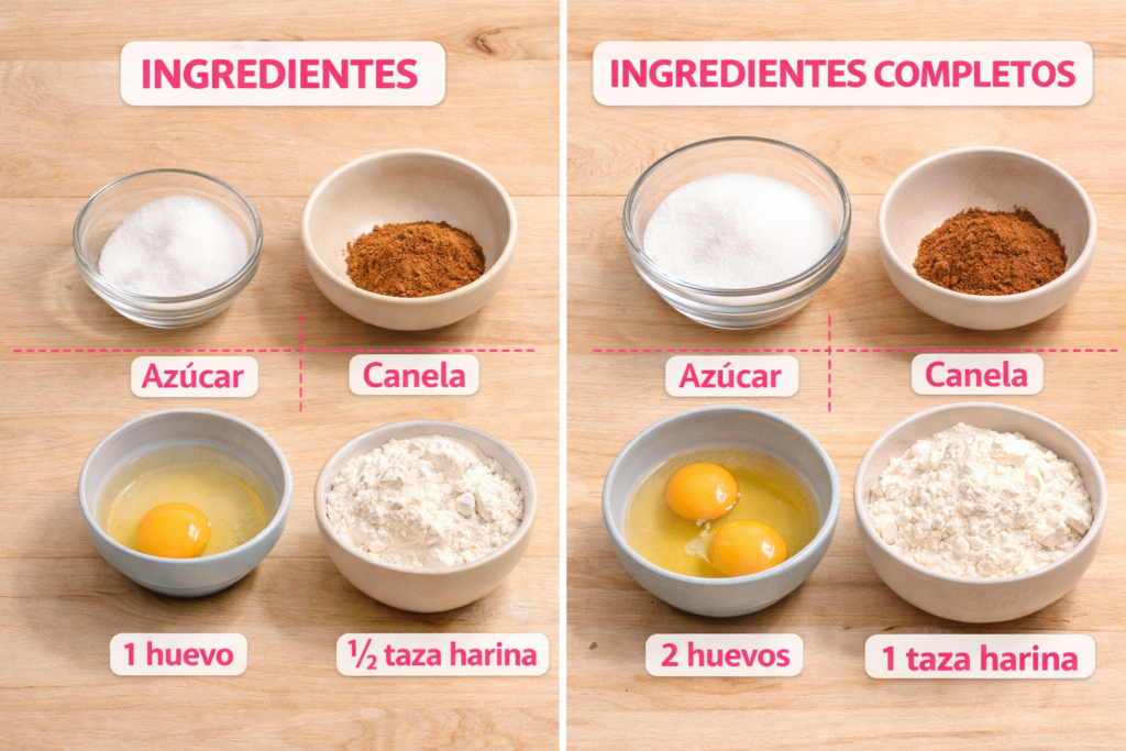 Comparación de ingredientes de una receta original y reducida a la mitad